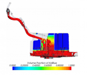 CFD Simulation