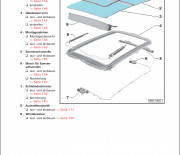 Panoramic sliding roof Assembly overview