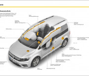 Selbststudienprogramm 560 Der Caddy 2016